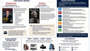 Majalah EKSEKUTIF Di Usaha Konvergensi Media, Satu Grup Dengan MATRA