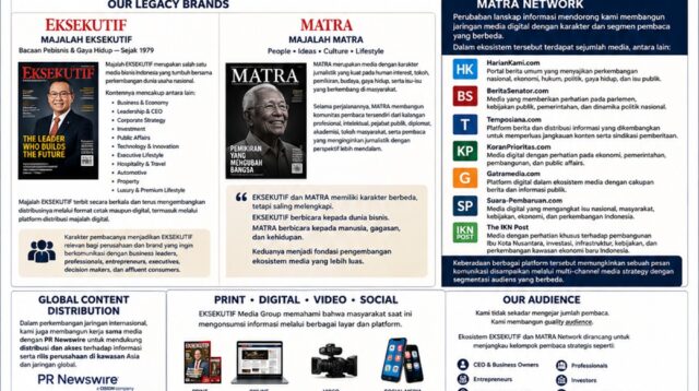 Majalah EKSEKUTIF Di Usaha Konvergensi Media, Satu Grup Dengan MATRA