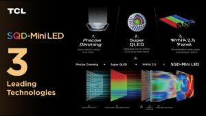 TCL C7L Bawa Teknologi SQD-Mini LED dan 1.352 Precise Dimming Zones